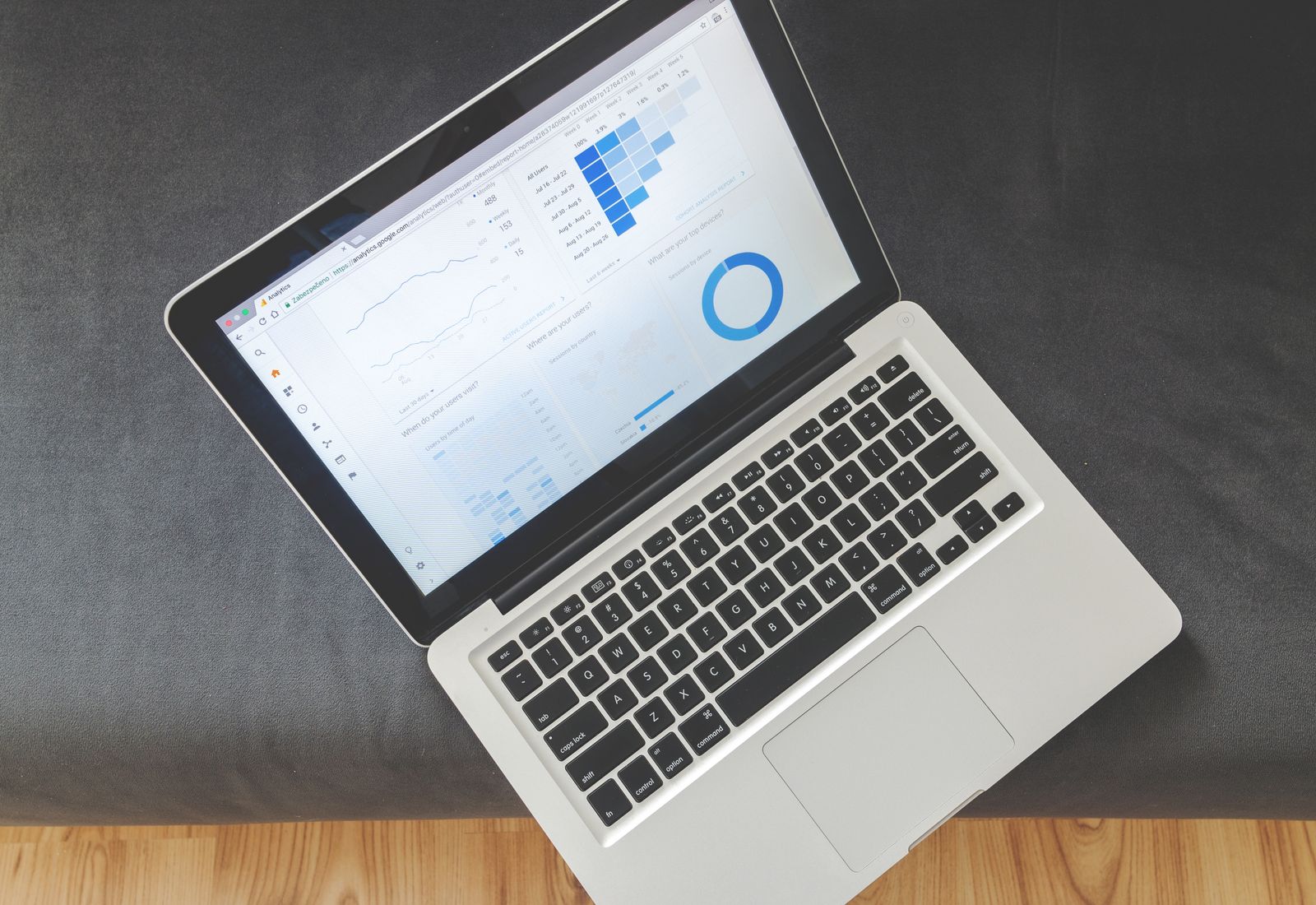 Analyst reviewing campaign performance on a laptop